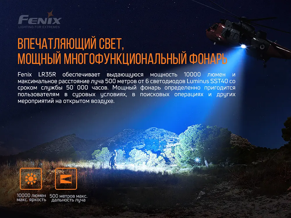 Фонарь ручной Fenix LR35R - фото 8