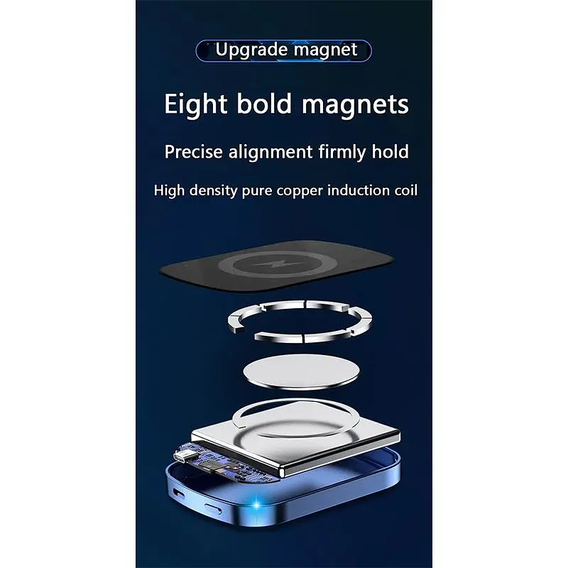 Зовнішній акумулятор JYD MagSafe wireless JYD-PB10 10000mAh бездротовий магнітний 15/20W блакитний - фото 5