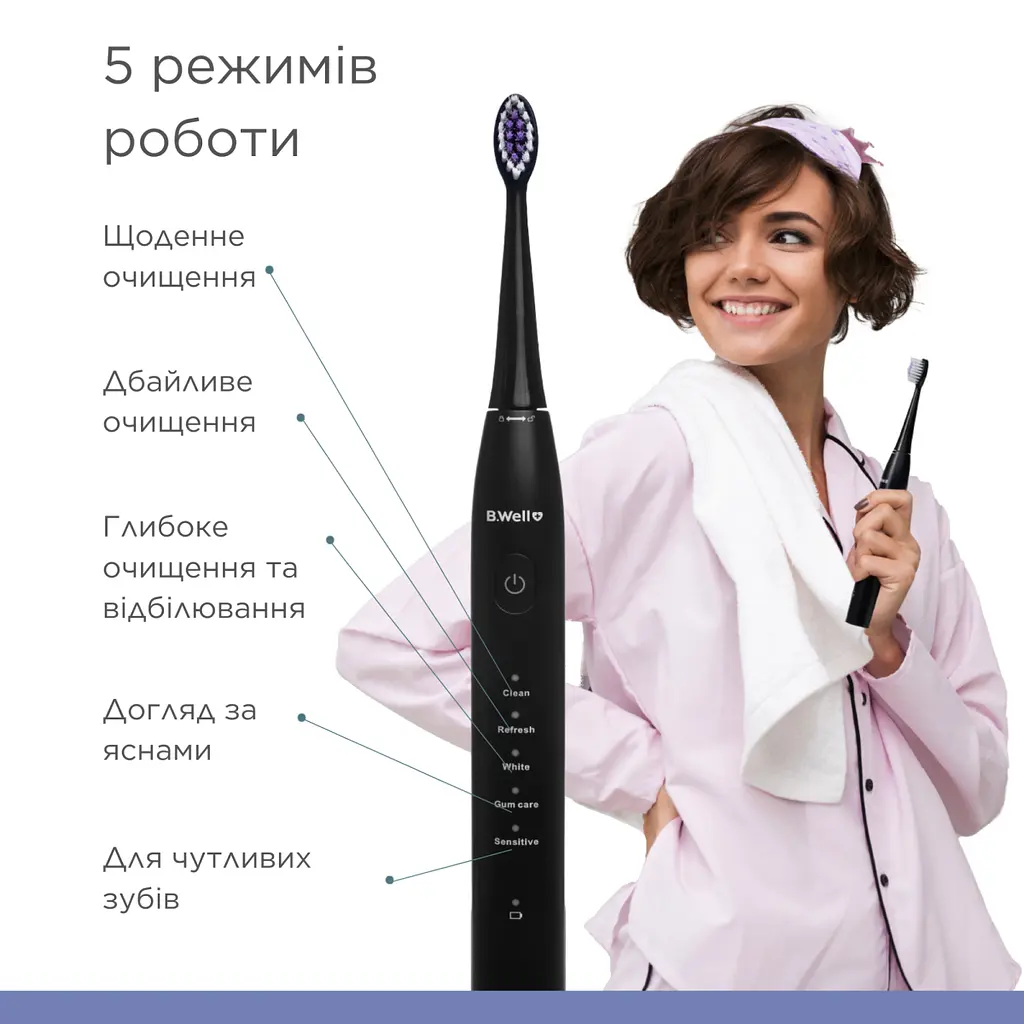 Електрична звукова зубна щітка чорна PRO-850 B.Well - фото 8