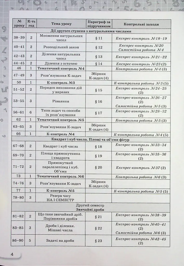 Математика 5 клас. Самостійні та контрольні роботи - Ніна Тарасенкова - фото 3
