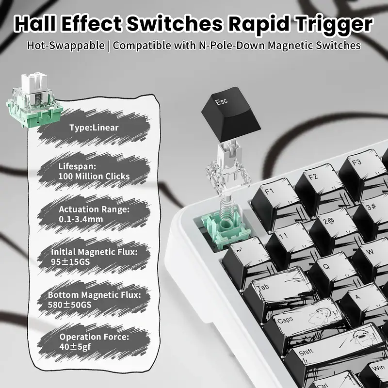 Игровая магнитная клавиатура Attack Shark X82 Pro / Три режима подключения / Magnetic Switch / Grey - фото 5