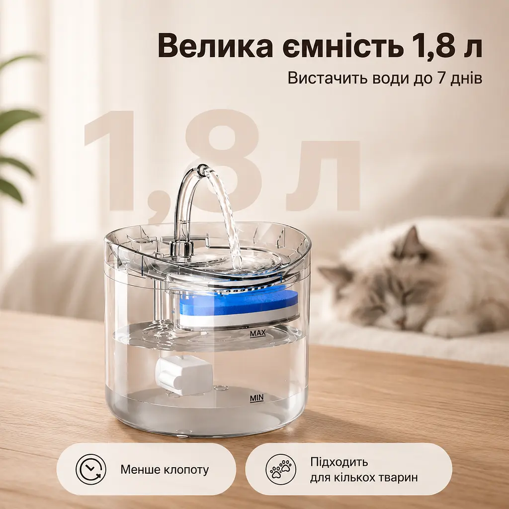 Фонтан для котів Pet Fountain WF060 1,8 л з фільтром, Прозорий - фото 2