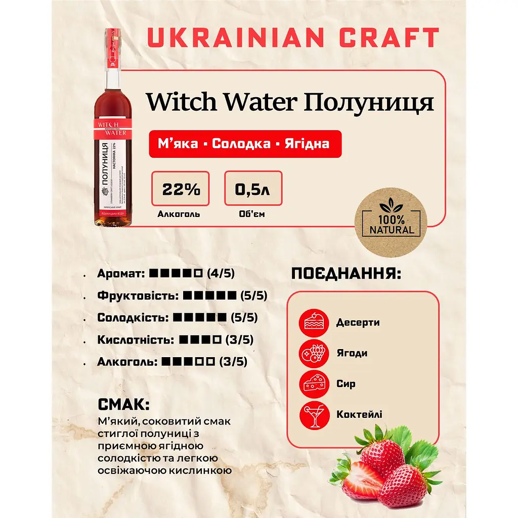 Настоянка плодова Witch Water Полуниця 22% 0.5 л - фото 5