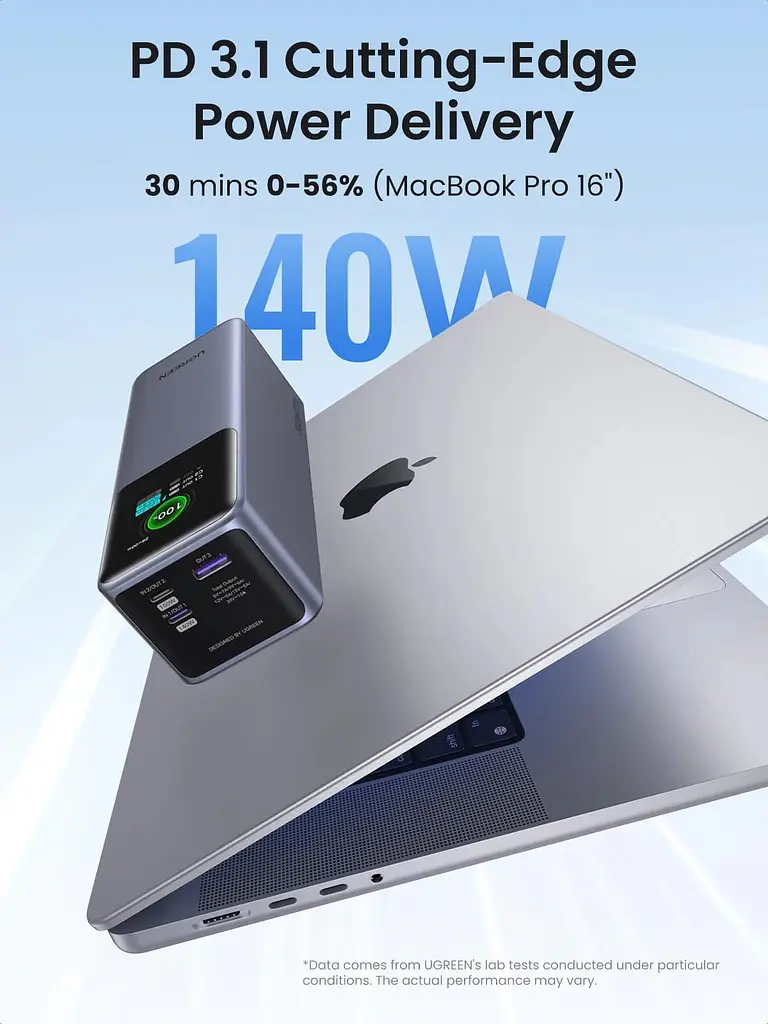 УМБ Ugreen 25000mAh 200W 1xUSB+ 2xUSB Type-C, PD3.0+QC4.0 (PB722) - фото 2