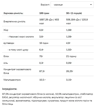 Whey Protein — 908 г Blueberry - фото 2