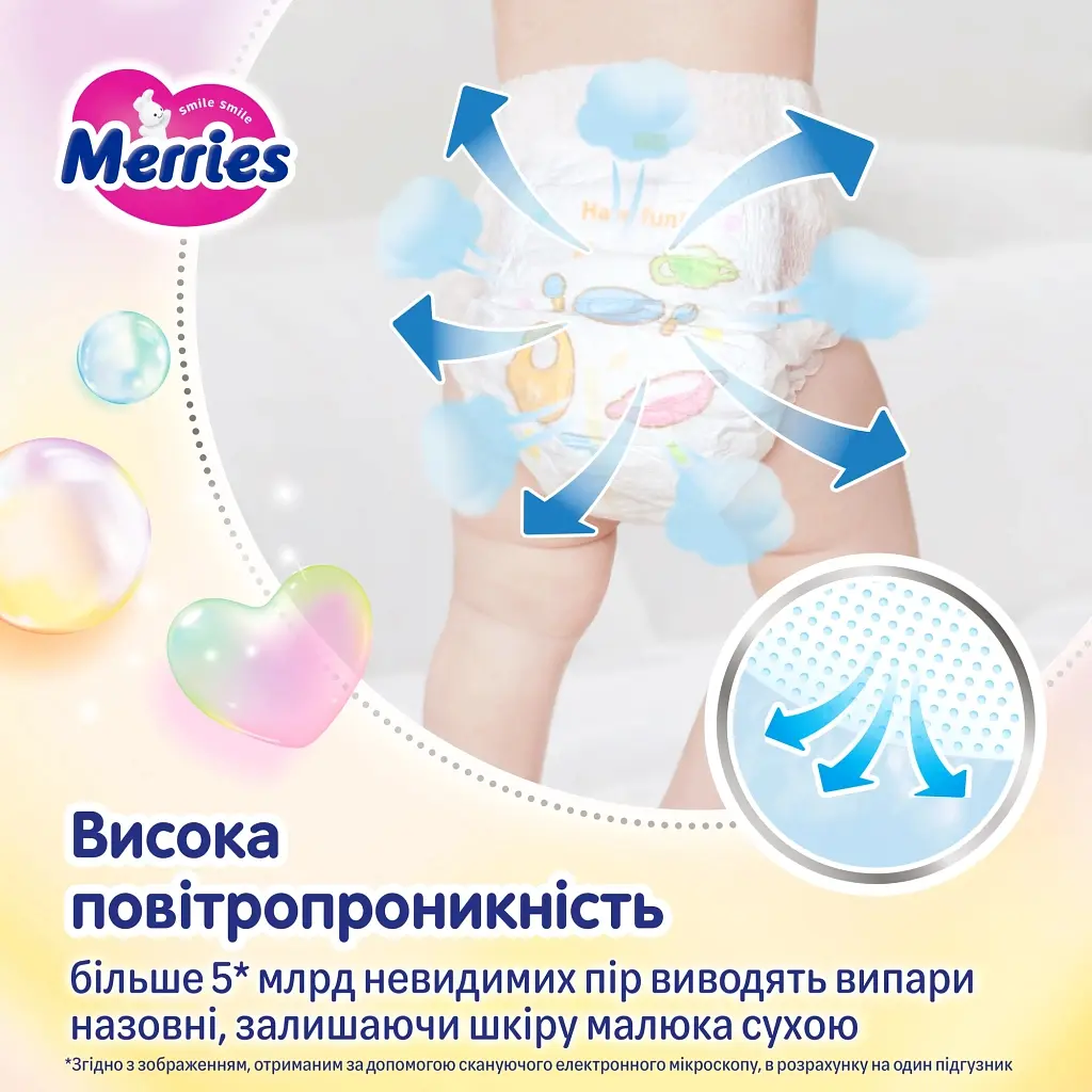 Підгузки Merries Розмір XXL (15-28 кг) 30 шт (4901301442970) - фото 4