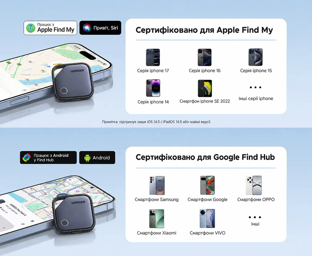 Bluetooth-трекери для пошуку речей UGREEN Finder Pro CM916 2 шт. AirTag пошукові мітки Apple Find My або Android Find Hub з перезаряджанням через USB-C зі звуковим пошуком зі сповіщеннями про залишені речі зі спільним доступом до місцезнаходження автономність до 365 днів синьо-сірі з чорною окантовкою (75646A) - фото 9