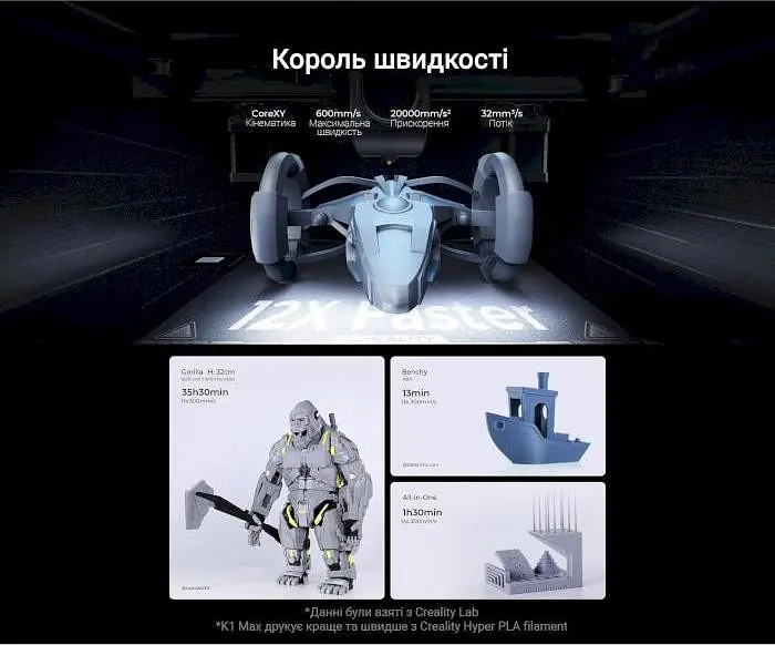 3D-принтер Creality K1 Max - фото 6
