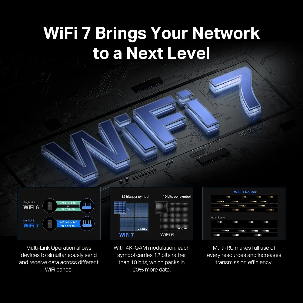 Mercusys Маршрутизатор MR37BE BE6500, 2xGE LAN, 1x2.5GE LAN, 1x2.5GE WAN, MESH - фото 5