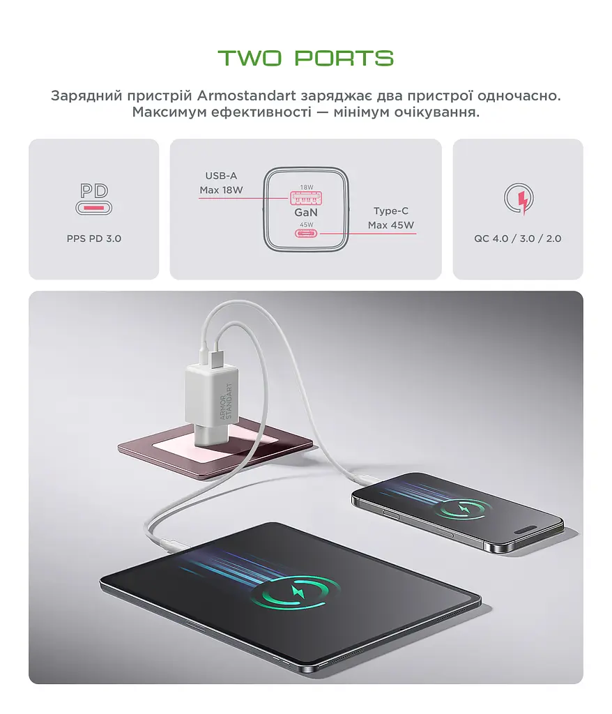 Зарядний пристрій AR372 GaN 45W White, 2 порти USB-C і USB-A, підтримка Power Delivery 3.0 і PPS, швидка зарядка для планшетів і смартфонів, ArmorStandart (ARM77550) - фото 5