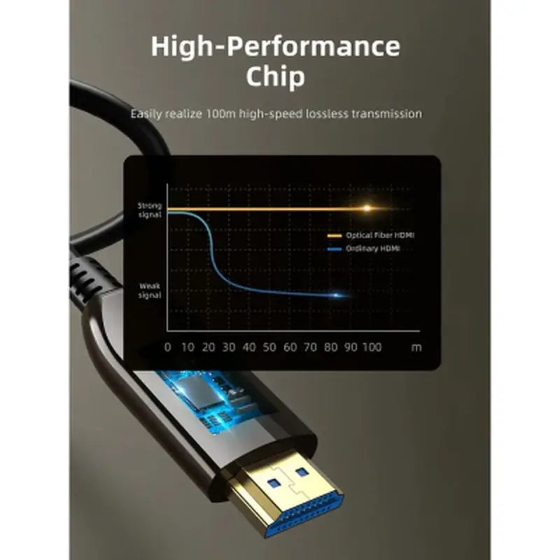 Кабель мультимедійний HDMI M to HDMI M 100.0m V2.1 AOC Cabletime (CA914555) - фото 6