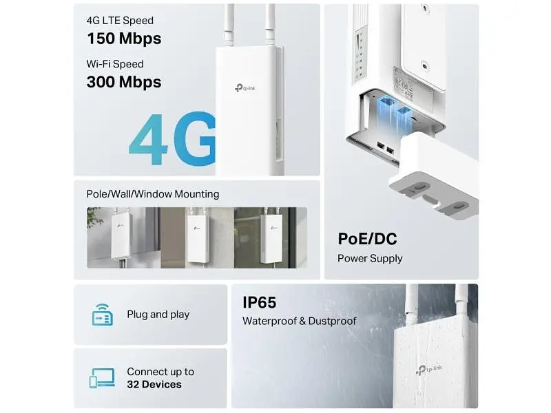 Беспроводной маршрутизатор (роутер) TP-LINK Archer MR402-Outdoor - фото 4