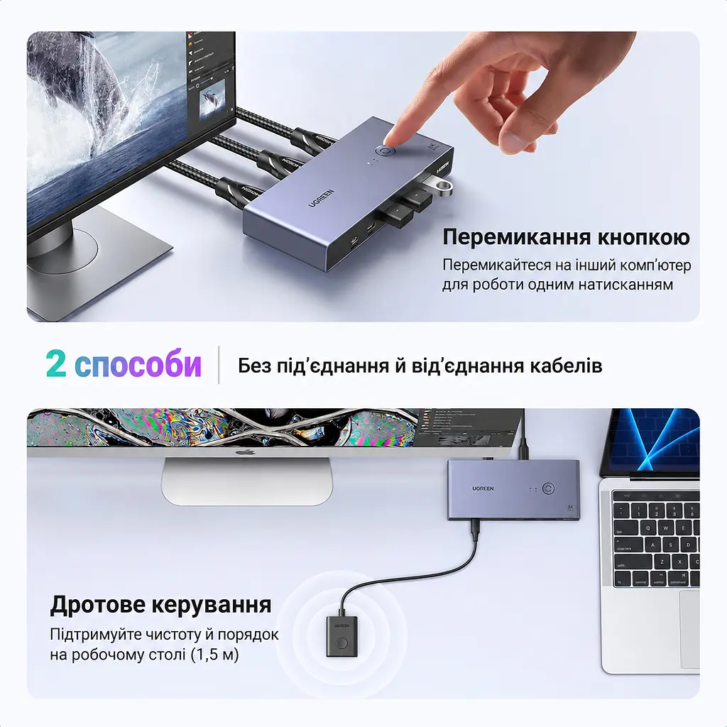 HDMI KVM-перемикач UGREEN CM692 2 ПК 1 монітор 4 USB-пристрої входи HDMI для відео й USB-C (25961) - фото 5