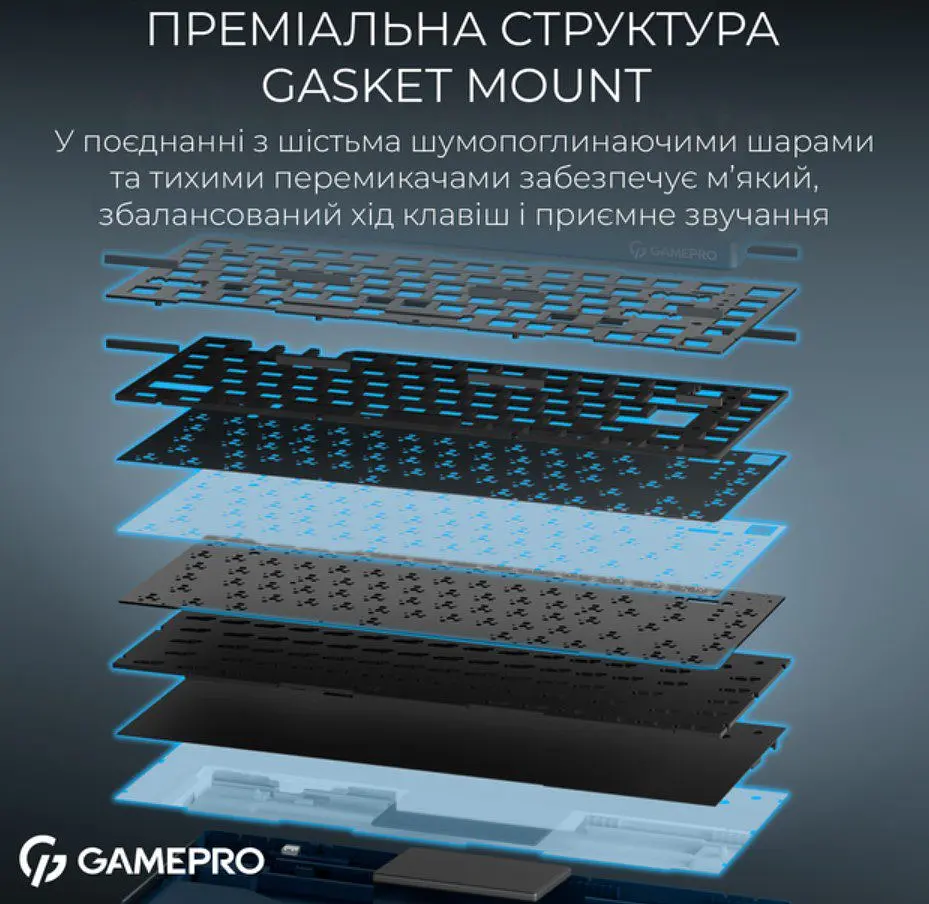 Клавіатура ігрова механічна GamePro MK-266-BL Asgard Yord Keychron Super Red Switch Bluetooth 5.2/2.4 ГГц/USB Blue - фото 9