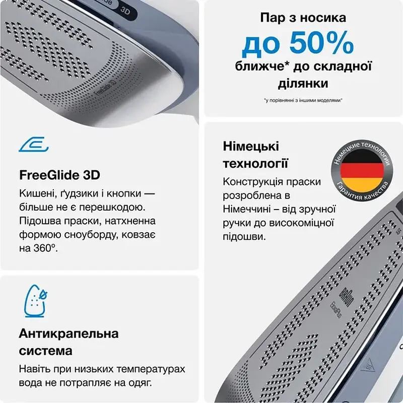 Праска BRAUN SI 5078 GY - фото 8