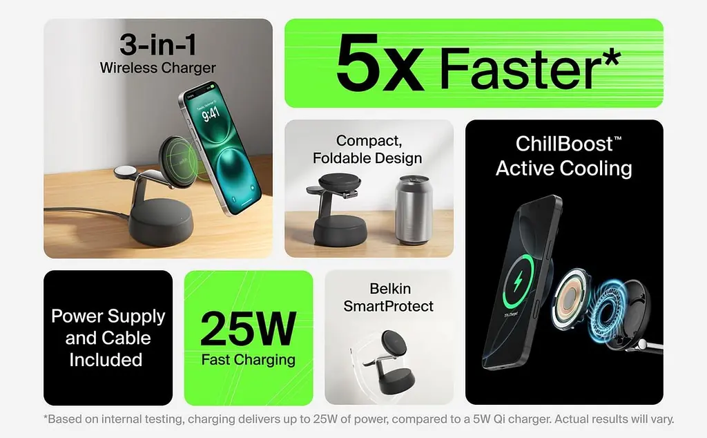 Зарядний пристрій Belkin UltraCharge Pro 3-in-1 Magnetic Charging Dock 25Вт, Sand (WIZ040KQSD) - фото 6