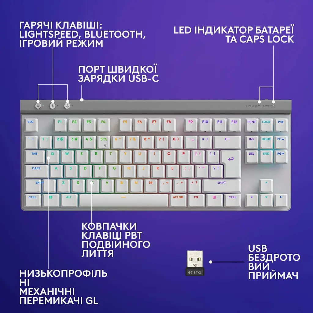 Клавиатура Logitech G515 TKL Mechanical Tactile Wireless White (920-012539) - фото 5