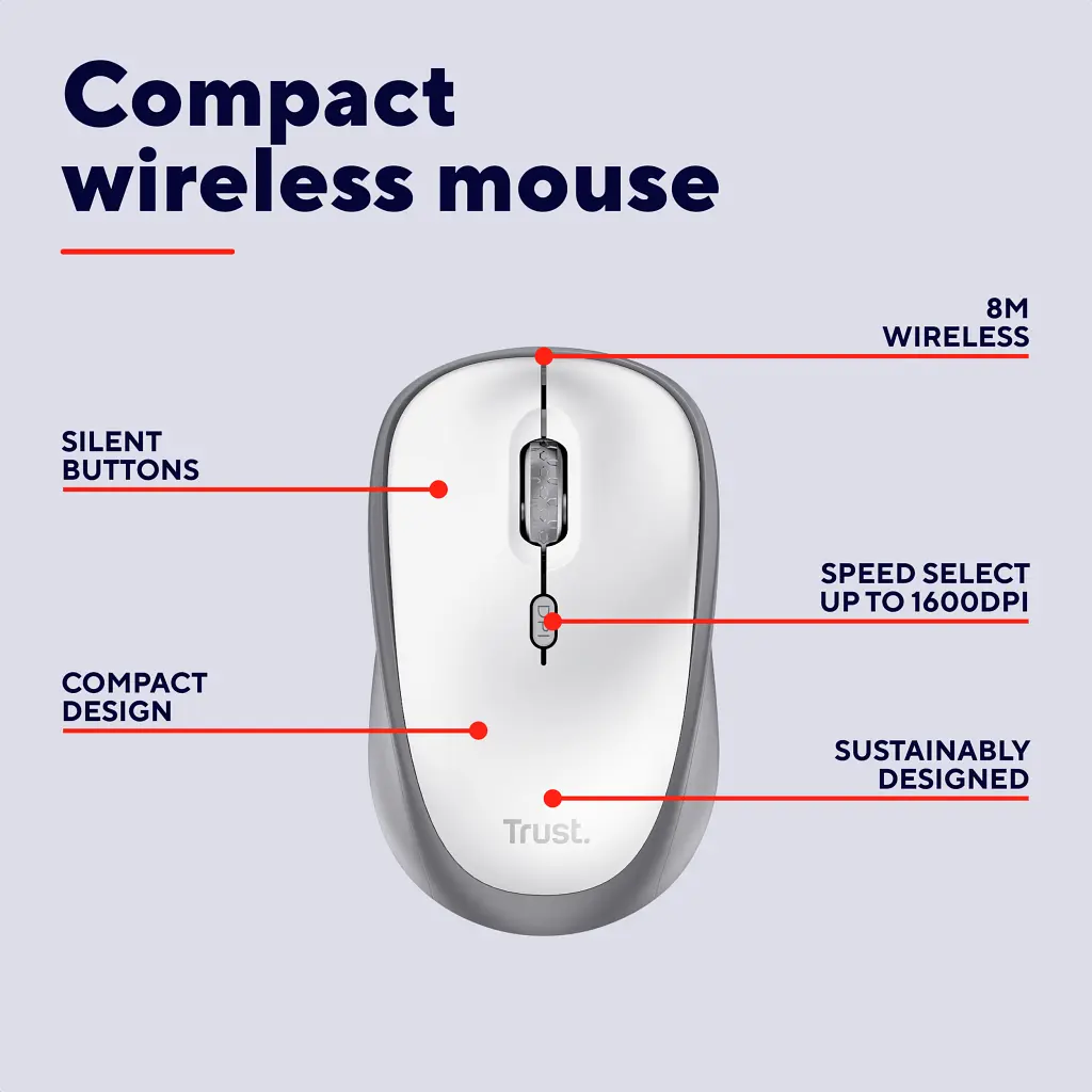 Мишка Trust Yvi+ Silent Wireless White (25513) - фото 8