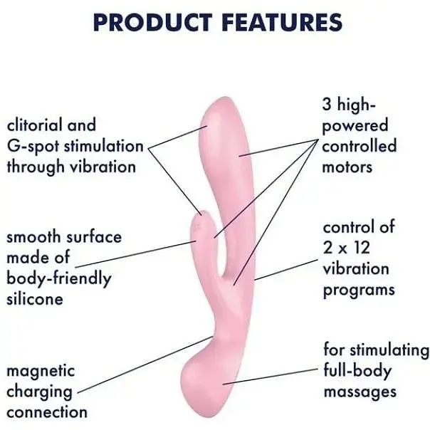 Вібратор-кролик Satisfyer Triple Oh Pink - фото 7