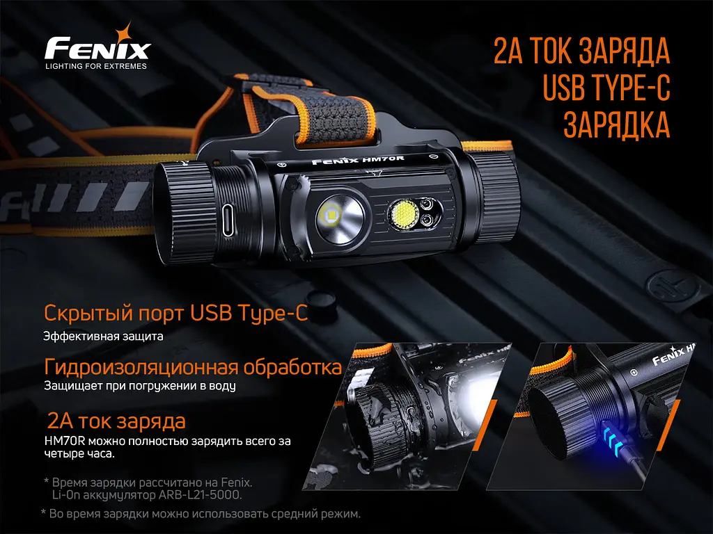 Ліхтар налобний Fenix HM70R - фото 13