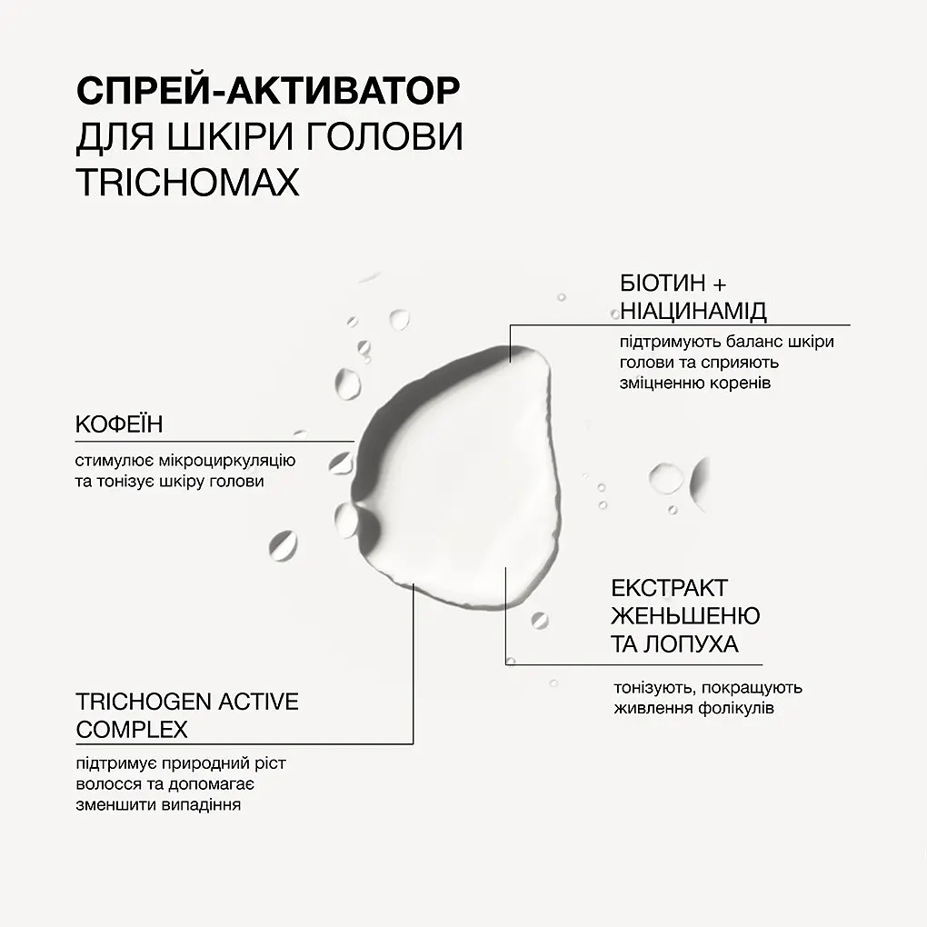 Cпрей-активатор для відновлення природного росту волосся, схильного до випадіння Trichomax Triology - фото 4