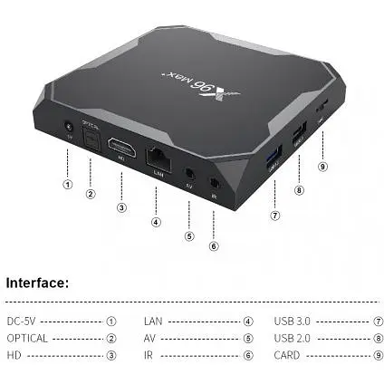 Приставка IPTV Android TV XPRO X96 MAX Box 4+32G (lp-88279_2486) - фото 4