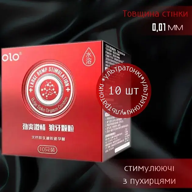 Презервативы Olo Neo Red 10 шт. - фото 3