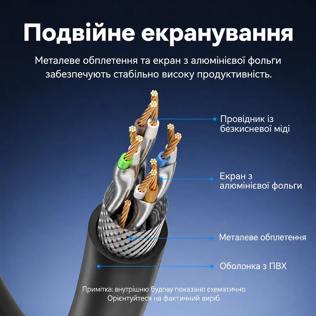 Патч-корд Ethernet 8-ї категорії SFTP Vention 1 м LAN-кабель 2 штекери RJ45 8P8C Швидкість передавання 40 Гбіт/с і смуга пропускання 2000 МГц Сумісний із мережевими пристроями Cat 7/6a/6/5/5e за наявності відповідних портів Екранування алюмінієвою фольгою та металевою опліткою Чорний (IKABF) - фото 3