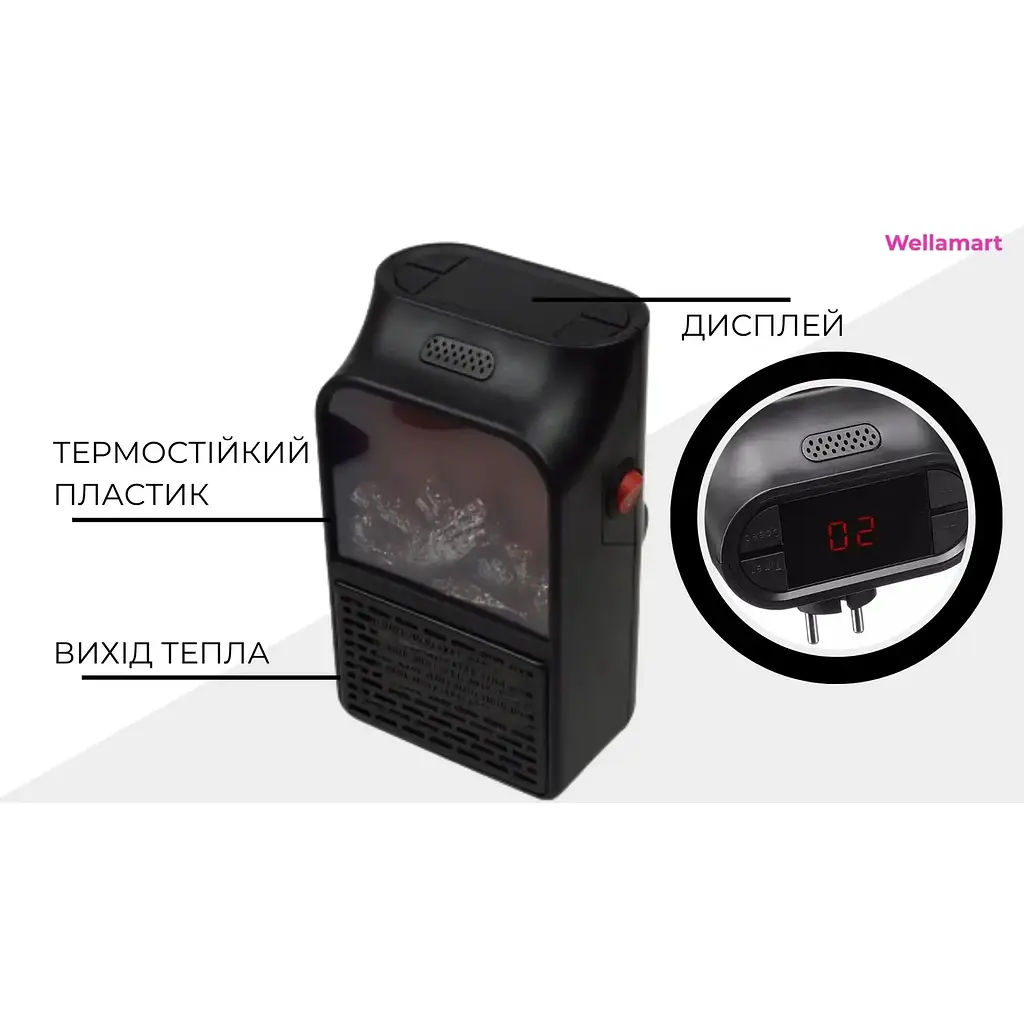 Тепловентилятор Supretto Електрокамін з пультом керування чорний (5636) - фото 6