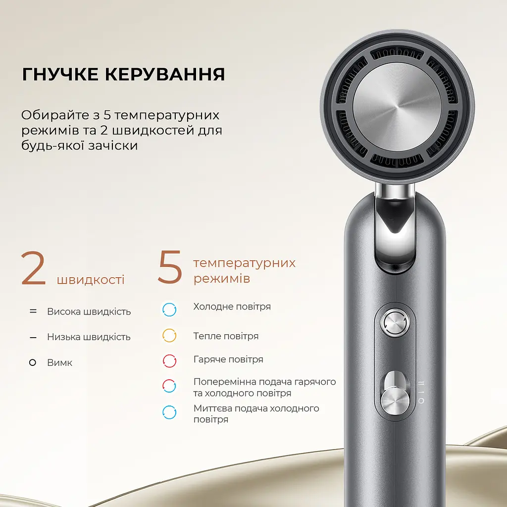 Фен Dreame Pocket AHD51 серый - фото 3