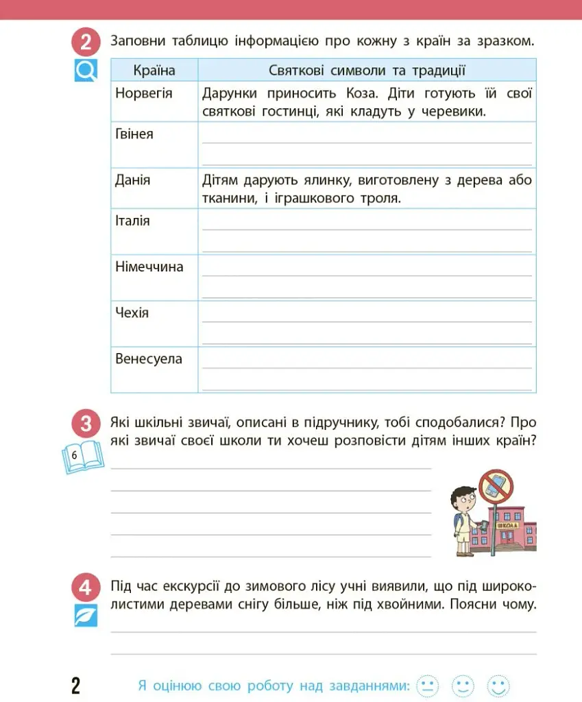 Я досліджую світ. 4 клас. Робочий зошит. У 2 частинах. Частина 2 - фото 3