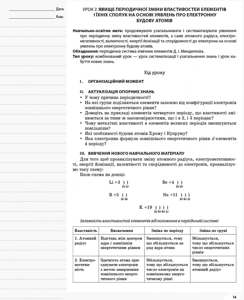 Хімія. 11 клас - Ірина Підгаєцька - фото 6