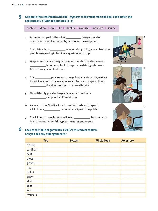 English for the Fashion Industry - фото 6