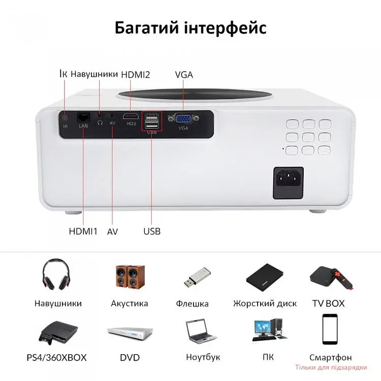 Проектор FullHD Panoplus MSK XPRO с внешним WiFi со Screen Mirroring 10000 lm Bluetooth и контрастностью до 10000 для презентаций школ и ВУЗов + Доставка в комплекте (P00594_7799) - фото 2