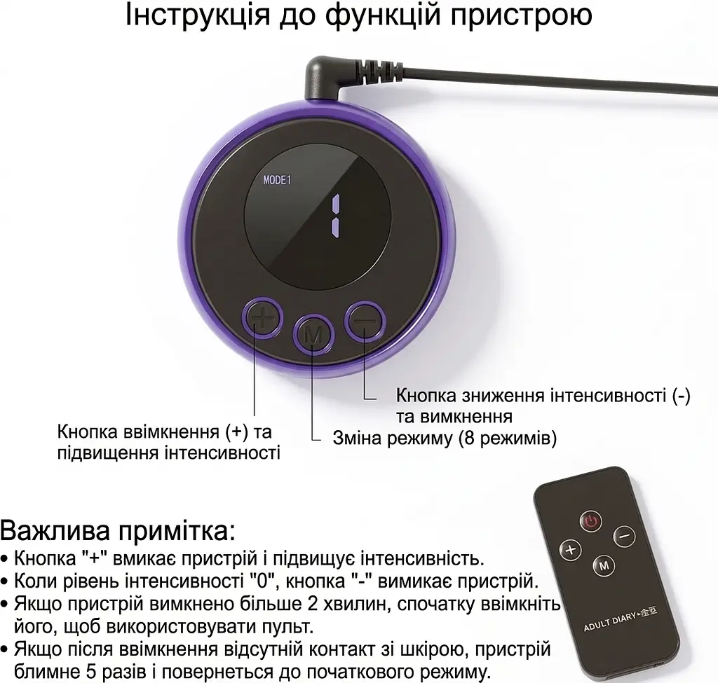 БДСМ насадки тканевые эластичные для электростимуляции пениса и яичек с пультом ДУ и USB 19 режимов - фото 2