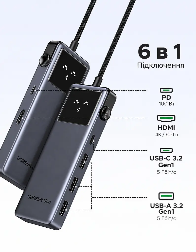 USB-C хаб UGREEN Uno CM889 6 в 1 3 USB-A 3.0 + 1 USB-C 3.0 для даних до 5 Гбіт/с HDMI до 4K 60 Гц / 2K 144 Гц / 1080p 240 Гц вхід USB-C PD 3.0 до 100 Вт хост до 90 Вт без споживача на виході PD або до 70 Вт із ним заряджання периферії через USB-C PD 3.0 до 20 Вт HDMI потребує USB-C хоста з DisplayPort Alt Mode кнопка ввімкнення/вимкнення HDMI LED-дисплей стану підключень дублювання/розширення без драйверів сірий із чорною панеллю (75177) - фото 2