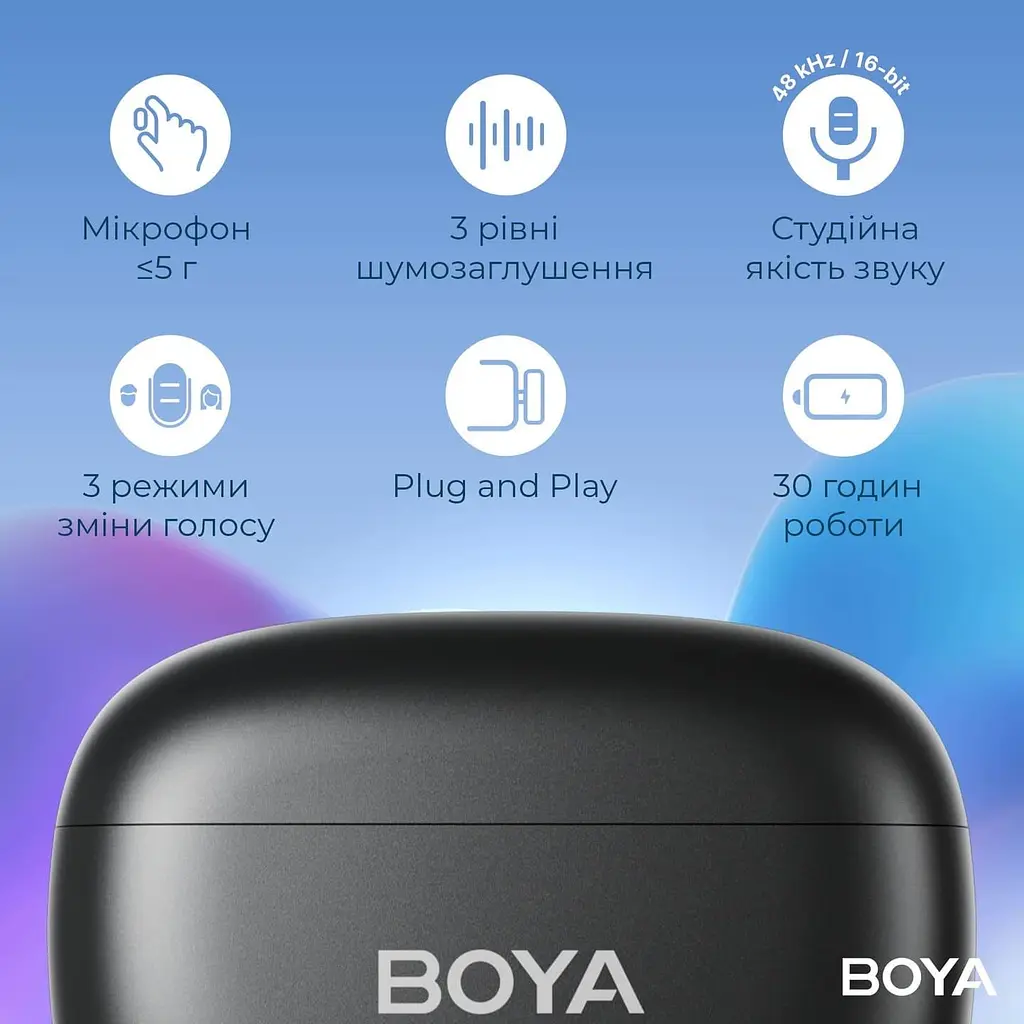 Мікрофон Boya mini-14 Type-C Black (mini-14) - фото 14