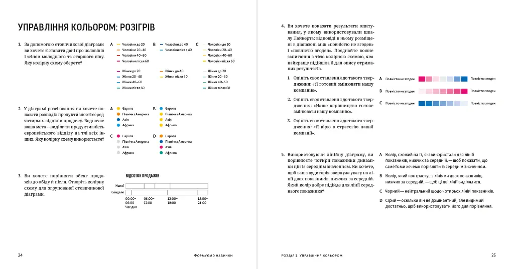 Хороші діаграми. Поради, інструменти та вправи для кращої візуалізації даних - Скотт Берінато - фото 9