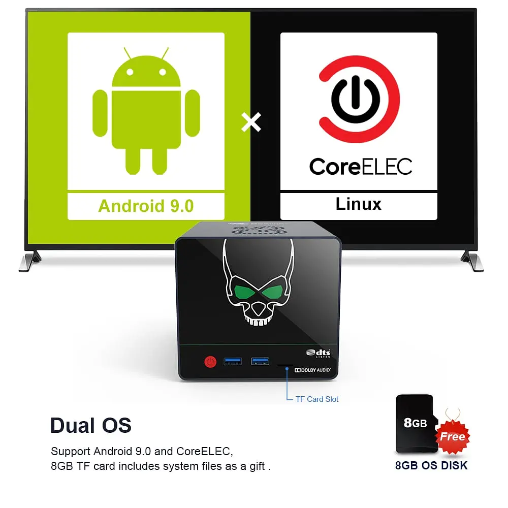 Android приставка Smart TV Box Beelink GS-King X Dual HDD 4K UltraHD - фото 3