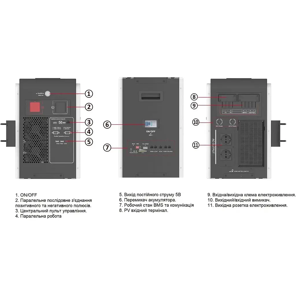 Солнечный инвертор SVC ESS Stacked RPS All-in-One гибридный + АКБ LiFePO4 5120Wh [125184] - фото 2
