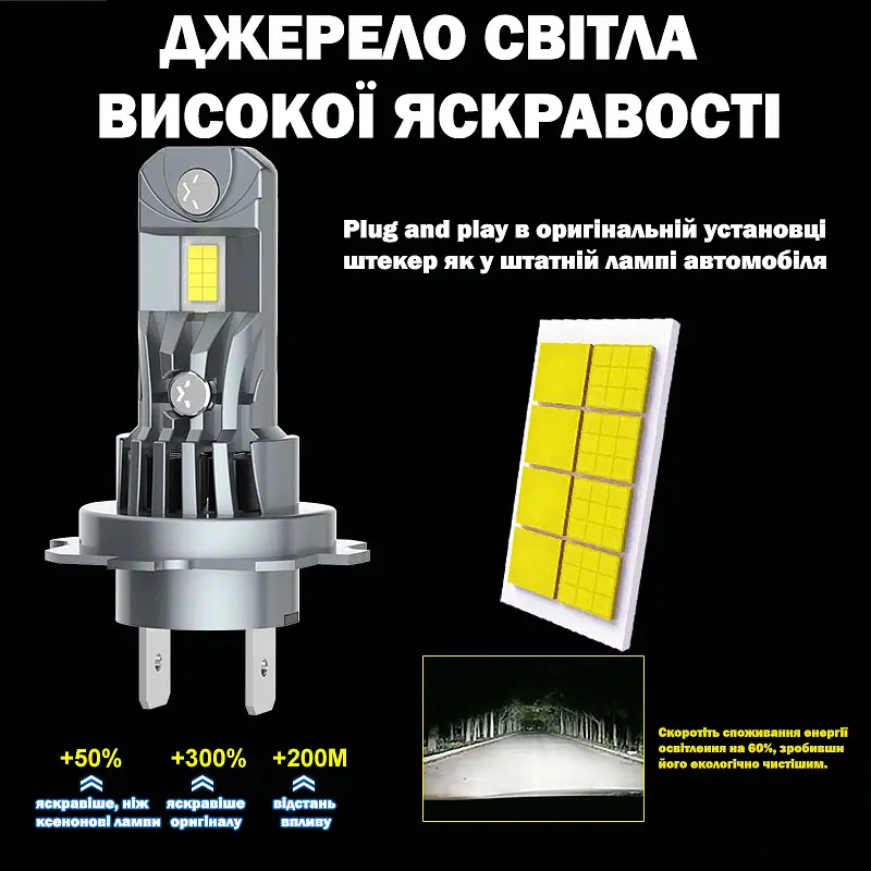 Комплект світлодіодних ламп Infolight F3-Pro 9006 30W - фото 4