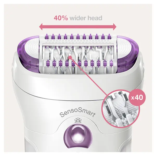 Епілятор Braun Silk Epil 9 SES 9/710 - фото 4