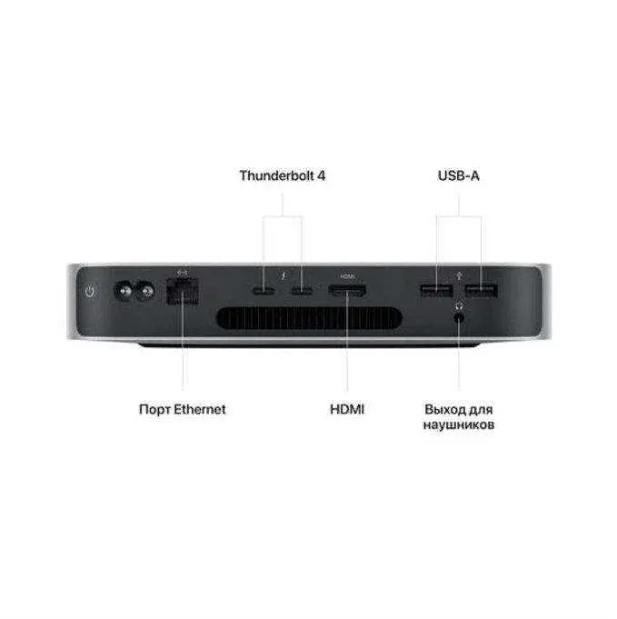Неттоп Apple Mac mini 2023 M2 Pro (Z170001JN) - фото 4