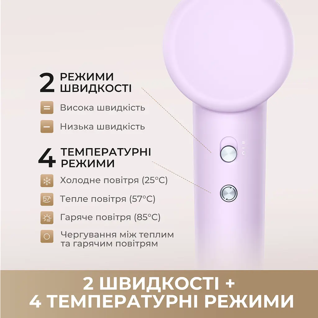 Фен Dreame Hair Dryer Gleam White (AHD12A-WH) - фото 11