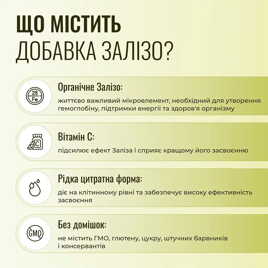 Залізо Nano Pure Labs Simply Science Bioavailable Iron FE 60мл - фото 3