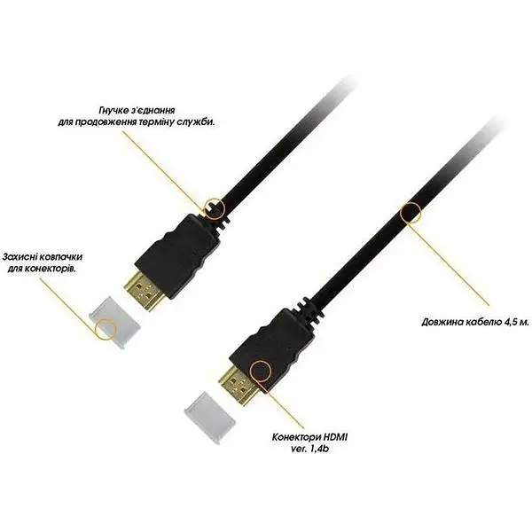 Кабель Piko HDMI-HDMI v1.4b 3m - фото 2