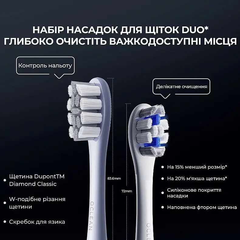 Электрическая зубная щетка Oclean X Pro Digital Set Electric Toothbrush Glamour Silver - фото 10