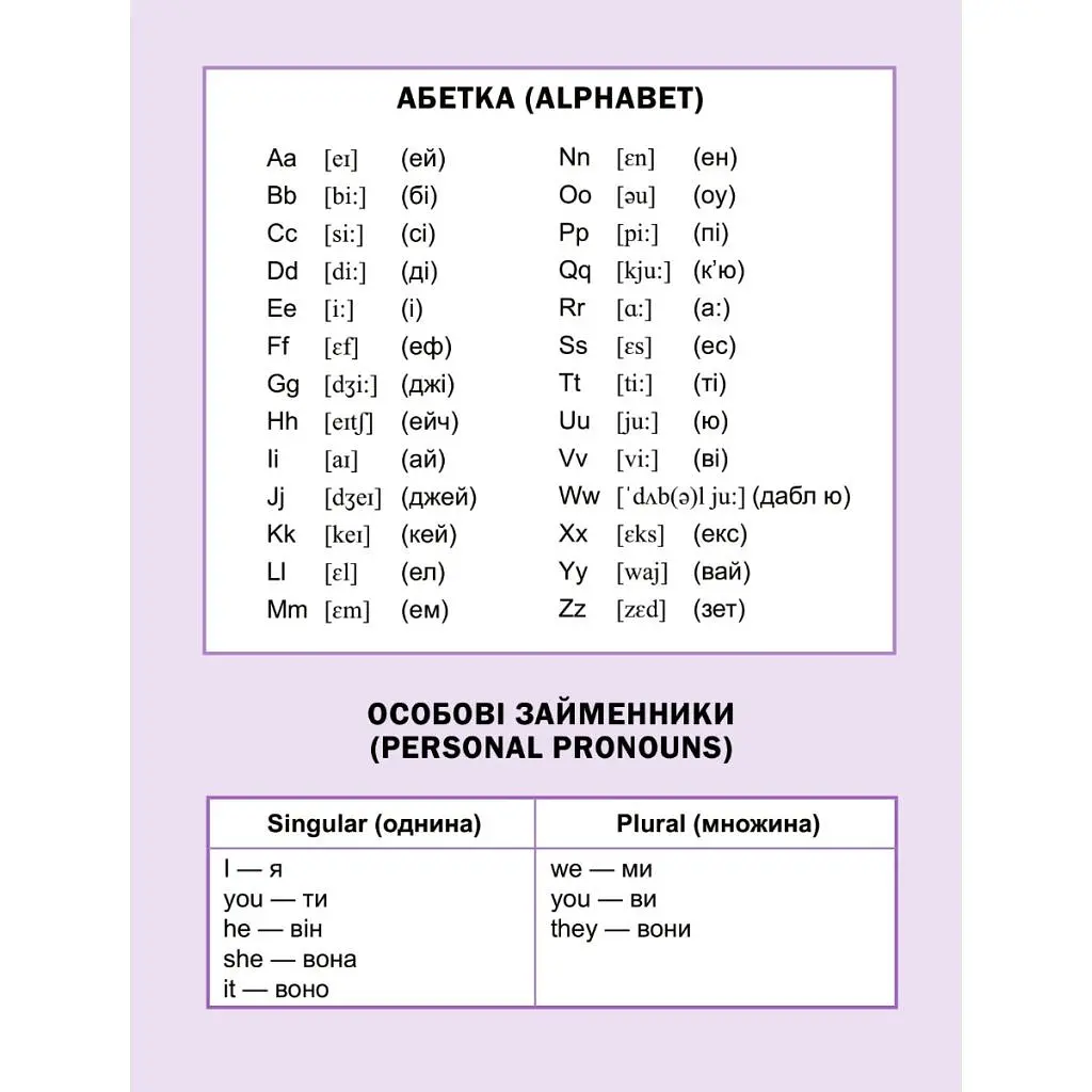 Книга Перший англійський словничок. Монстр Vivat (9786171701540) - фото 2