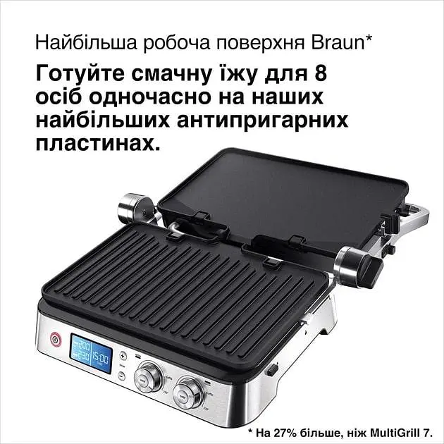Гриль Braun MultiGrill 9 CG 9040 - фото 7