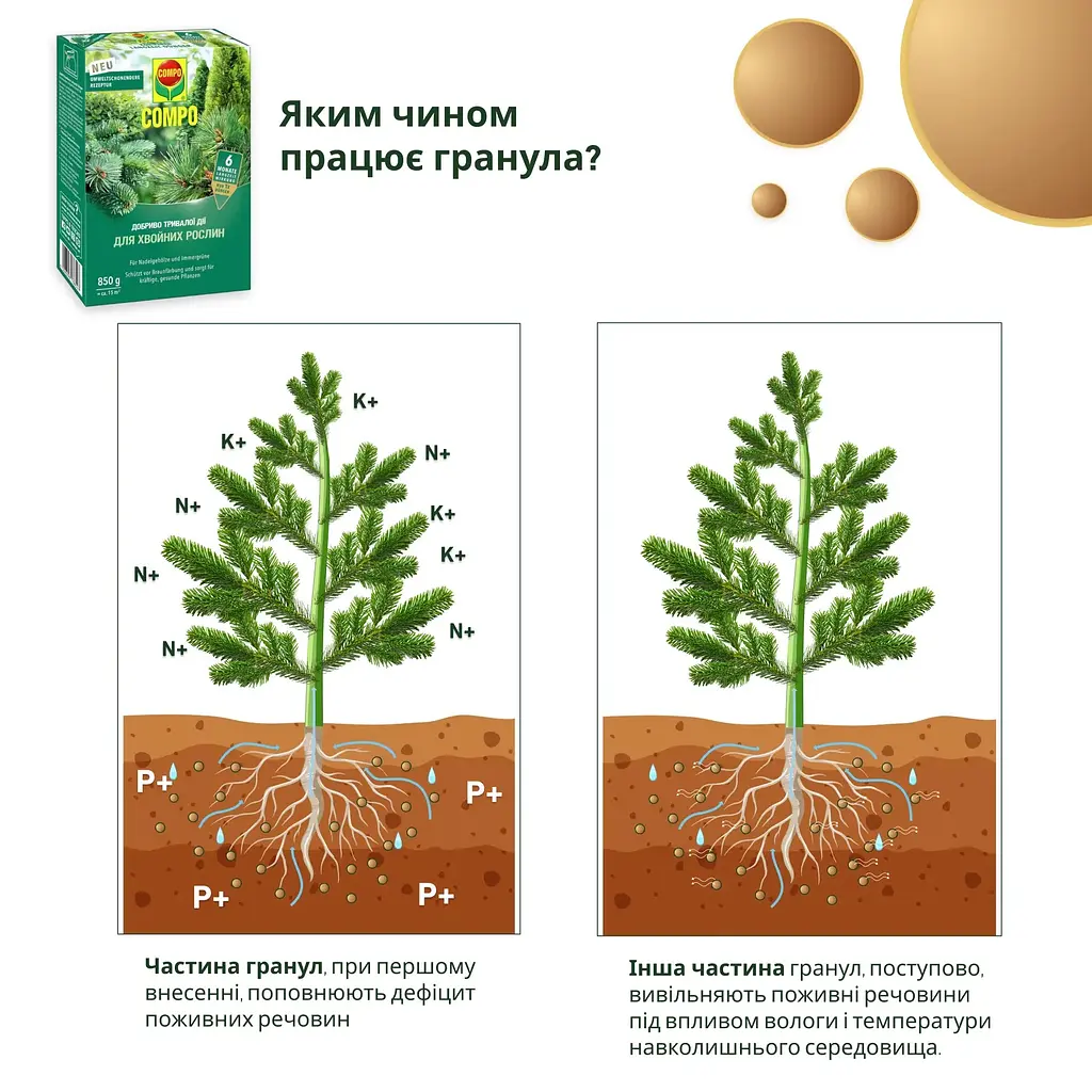 Тверде добриво COMPO тривалої дії для хвойних 0.85 кг - фото 8
